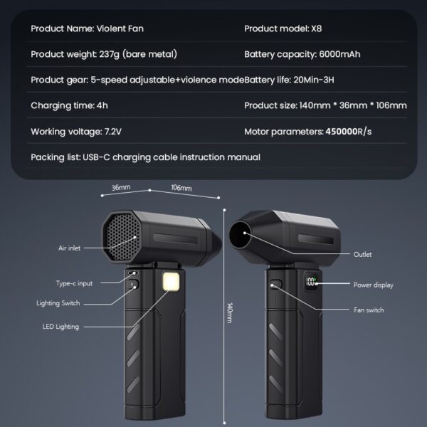 البلاور الكهربائي