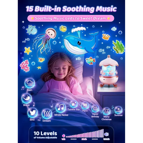 بروجيكتور النجوم الليلي